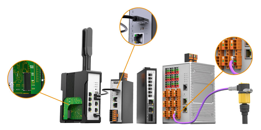 AppGuide Applikation IIoT Network