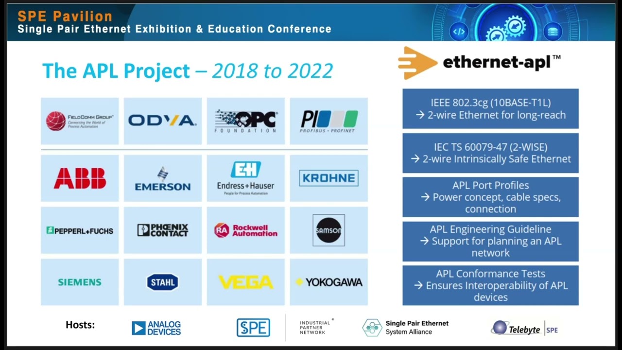SPE Education Video: APL/SPE in industrial automation